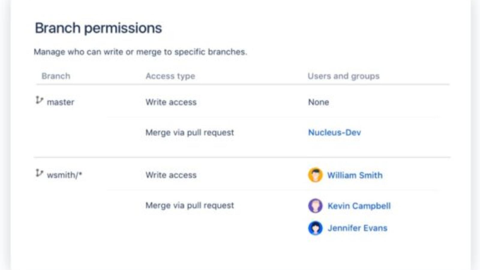 Bitbucket_video
